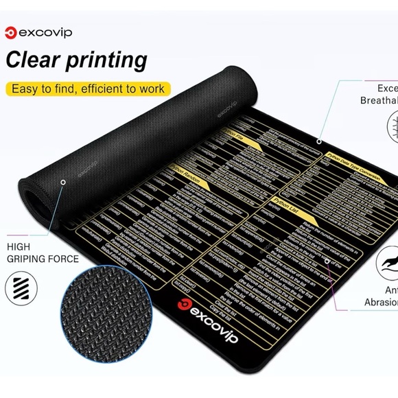 Python Commands Shortcuts Mouse Pad - Picture 6 of 8